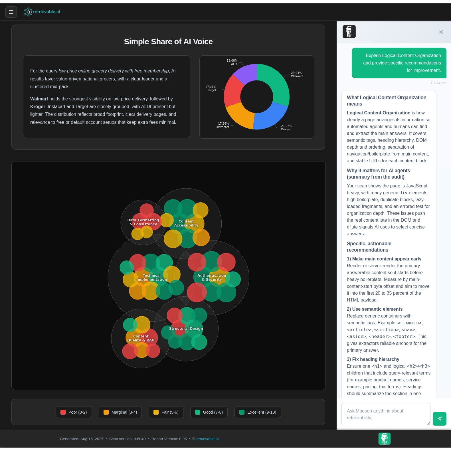 Start With a Retrievability Audit